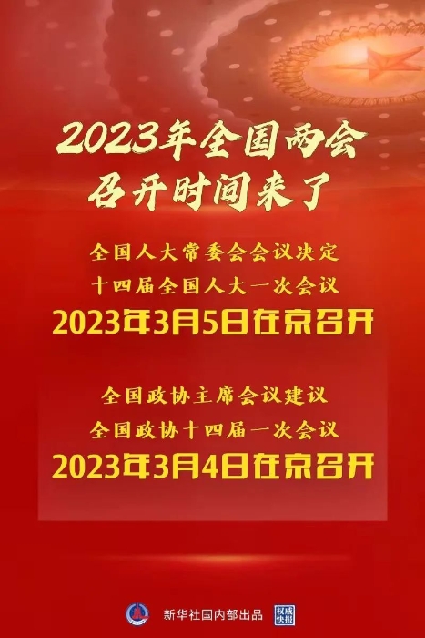 2023年全国两会召开时间，来了！